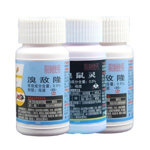 醒酒藥市場現狀與安全用藥指南